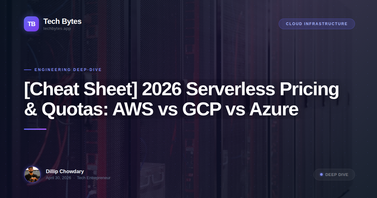 [Cheat Sheet] 2026 Serverless Pricing & Quotas: AWS vs GCP vs Azure
