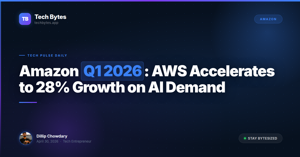 Amazon Q1 2026: AWS Accelerates to 28% Growth on AI Demand