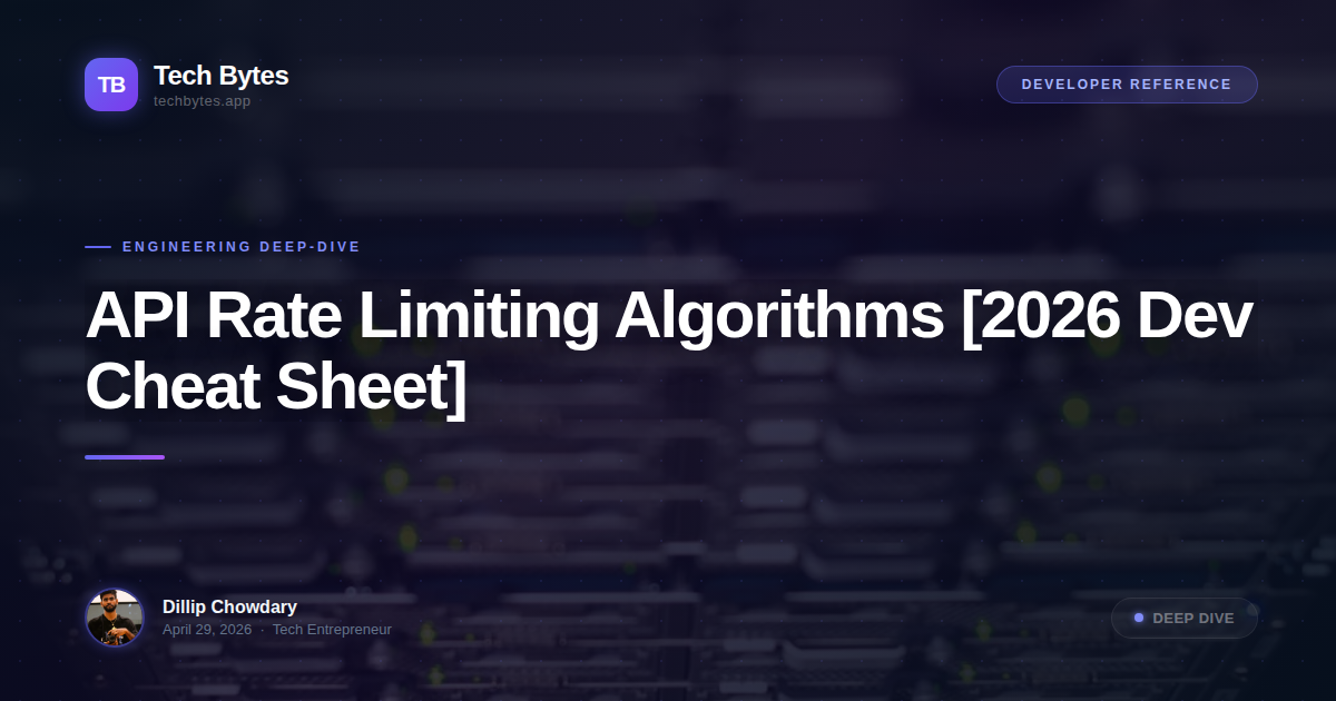 API Rate Limiting Algorithms [2026 Dev Cheat Sheet]
