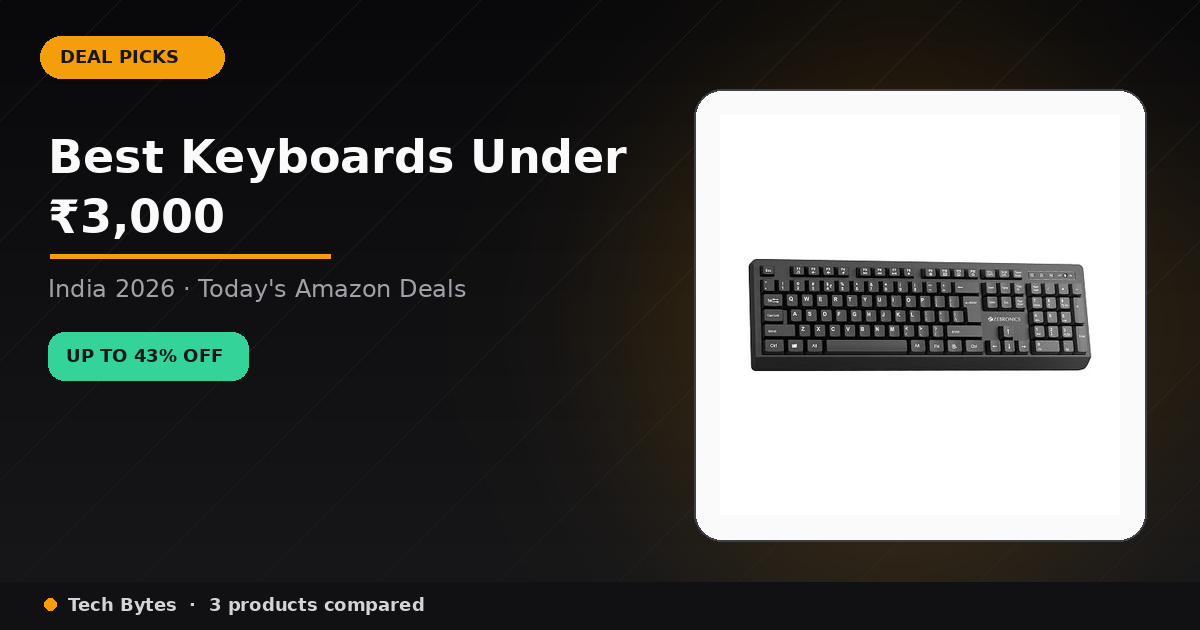 Best Keyboards Under ₹3,000 in India — October 2026 | Tech Bytes