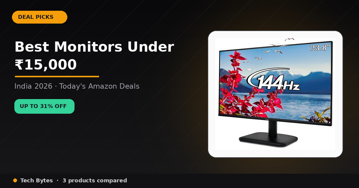 Best Monitors Under ₹15,000 in India — October 2026 | Tech Bytes