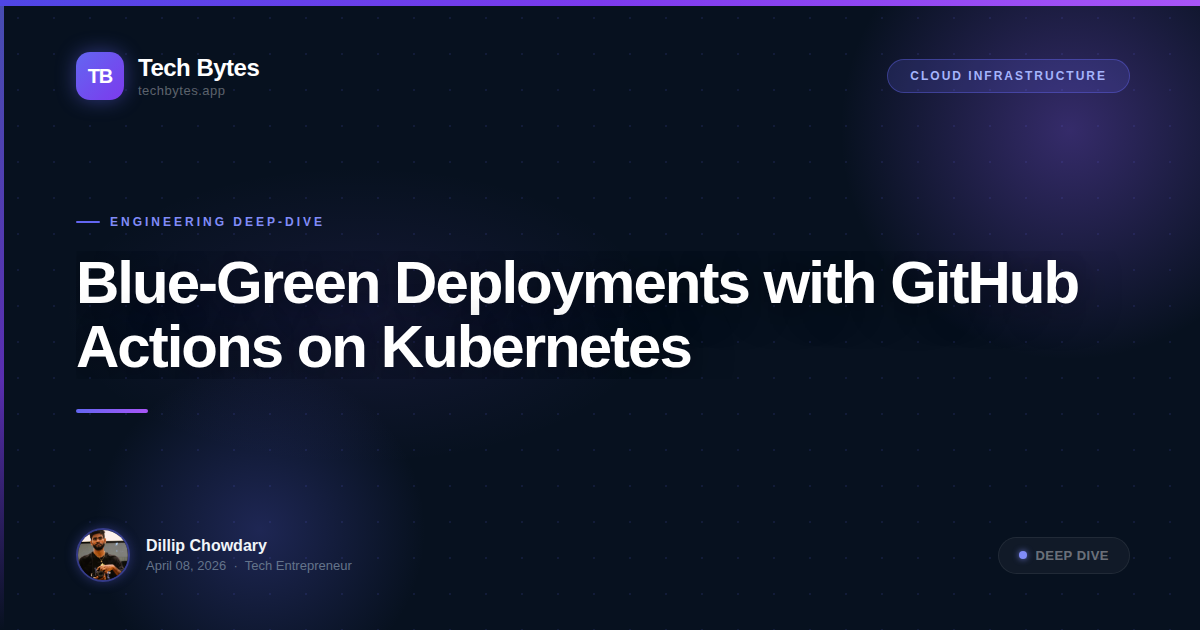 Blue-Green Deployments with GitHub Actions on Kubernetes