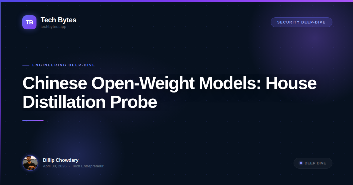 Chinese Open-Weight Models: House Distillation Probe