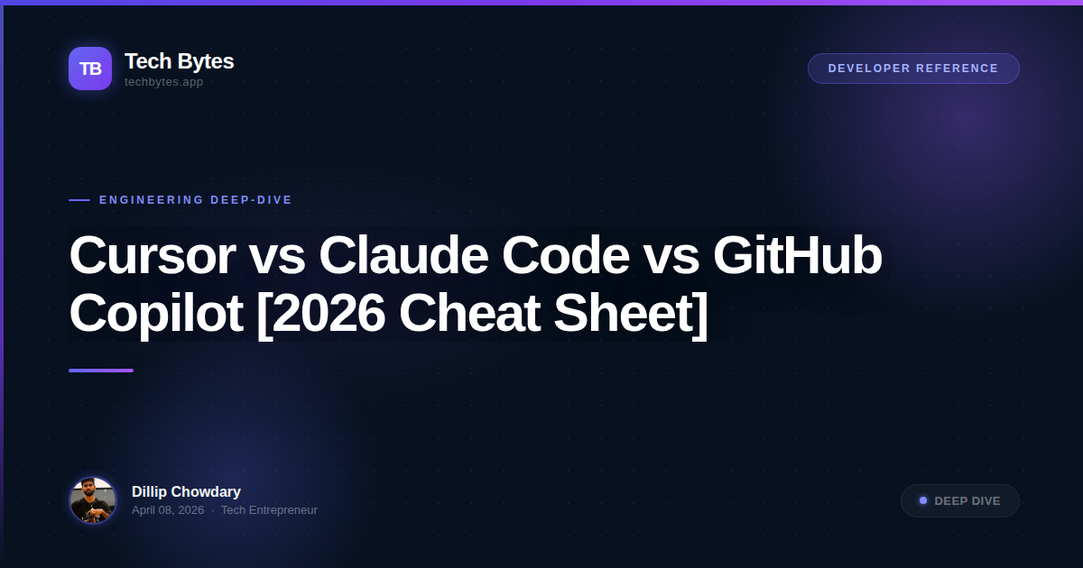 Cursor vs Claude Code vs GitHub Copilot [2026 Cheat Sheet]
