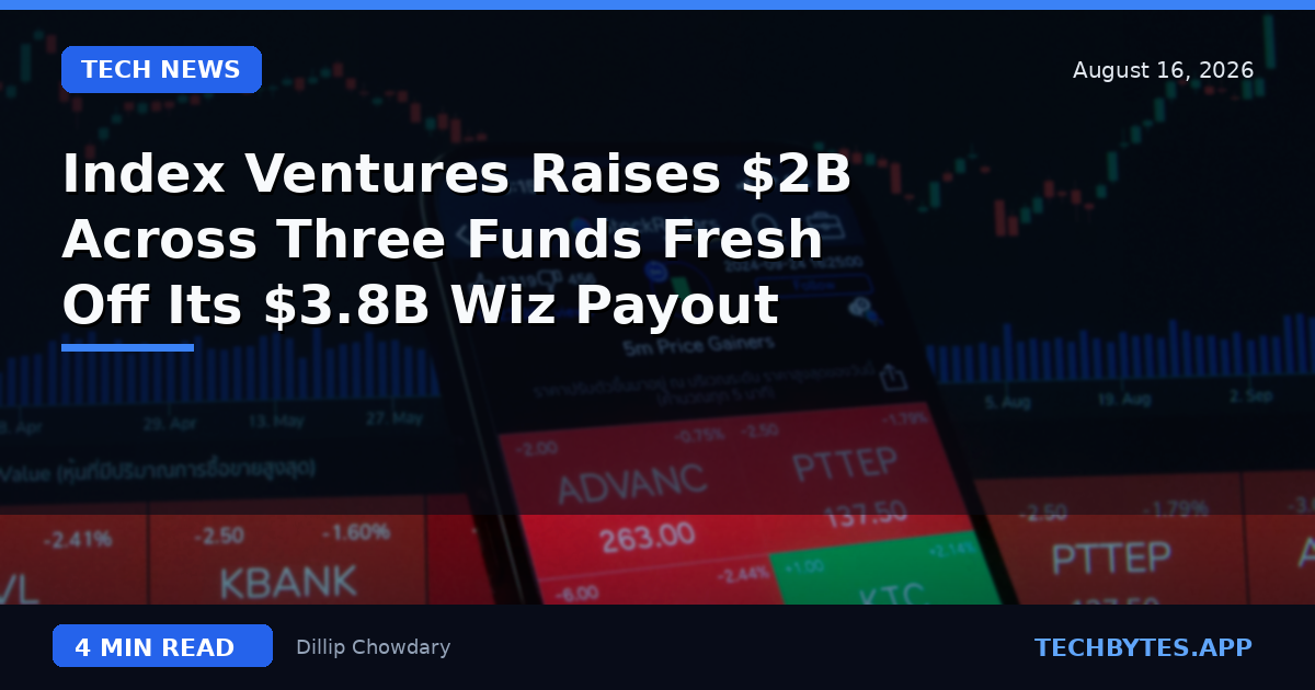 Index Ventures Raises $2B Across Three Funds Fresh Off Its $3.8B Wiz Payout