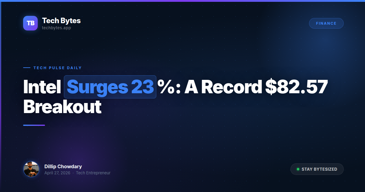 Intel Stock Performance