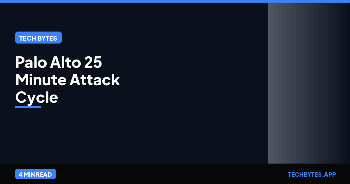 Palo Alto Networks: AI-Assisted "Attack Compression" Reaches 25…