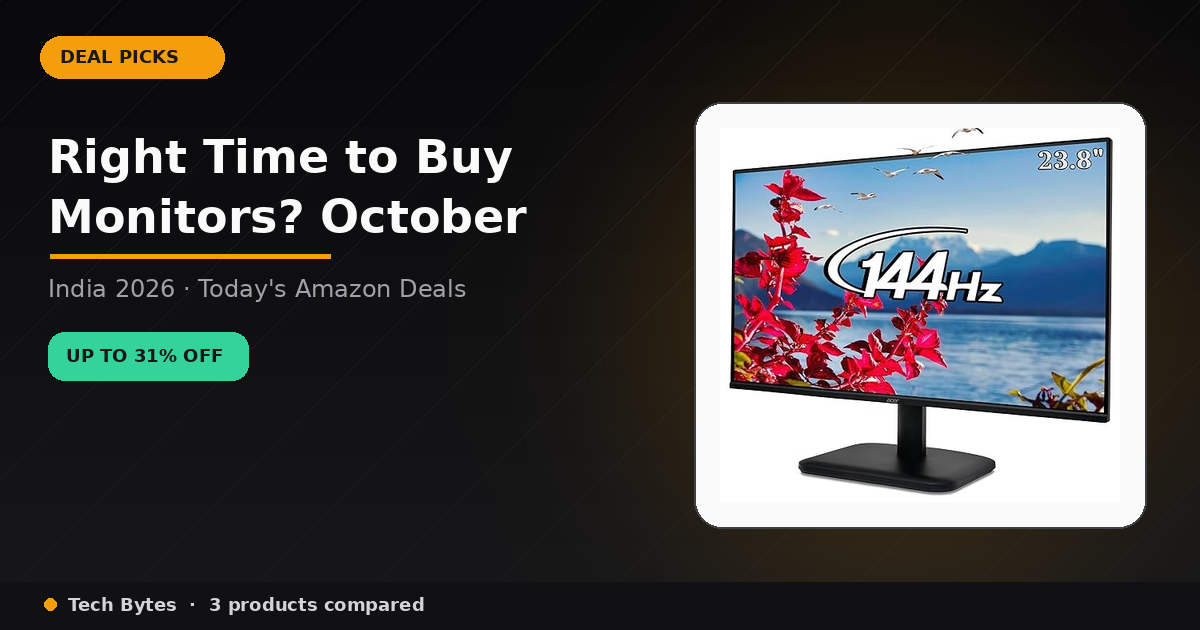 Right Time to Buy Monitors? October 2026 Price Check | Tech Bytes