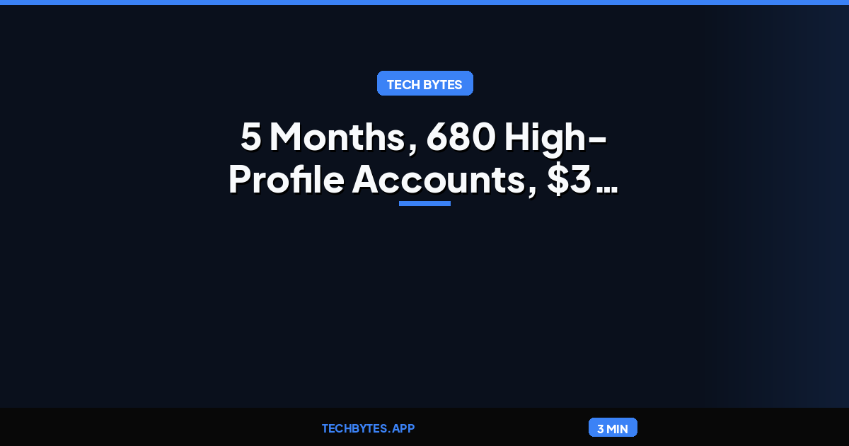 Revolut Data Breach: 5 Months, 680 High-Profile Accounts, $3 million Ransom