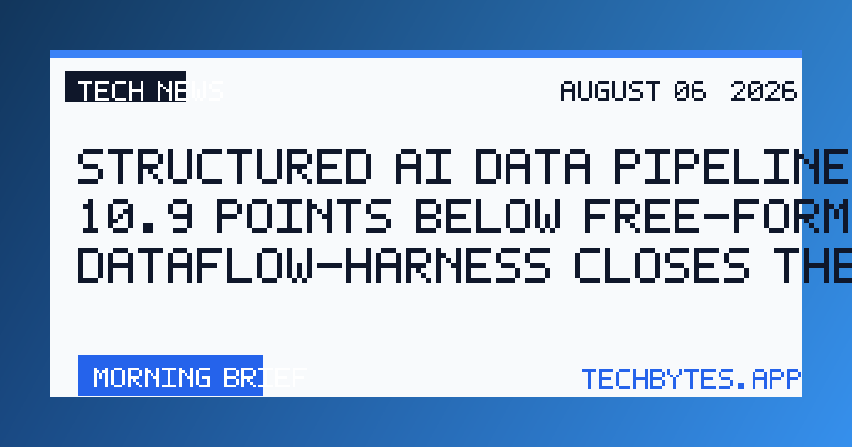 Structured AI data pipelines score 10.9 points below free-form code — DataFlow-Harness closes the gap