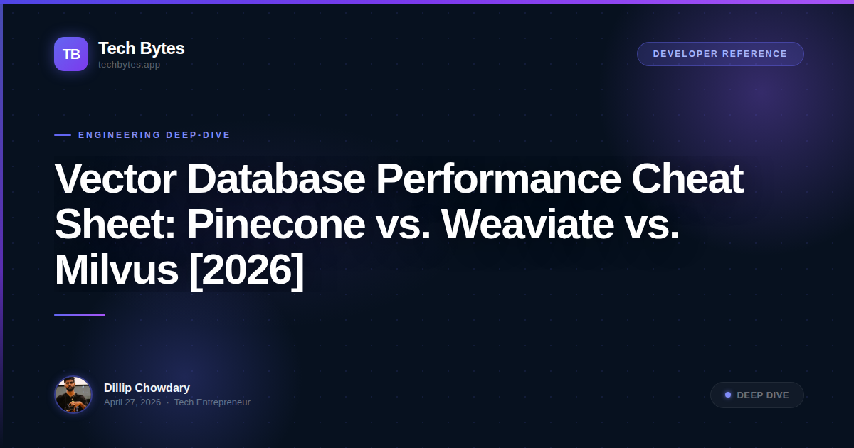 Vector Database Performance Cheat Sheet: Pinecone vs. Weaviate vs. Milvus [2026]