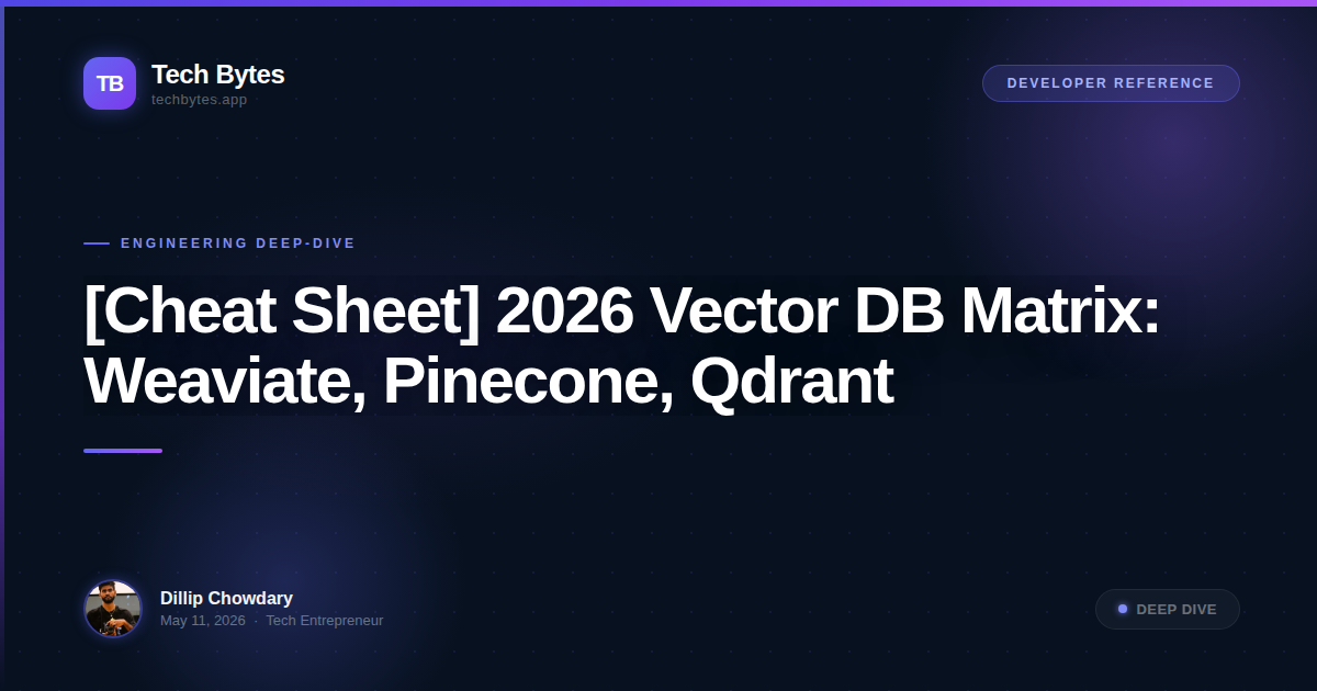 [Cheat Sheet] 2026 Vector DB Matrix: Weaviate, Pinecone, Qdrant