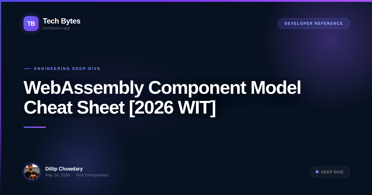 WebAssembly Component Model Cheat Sheet [2026 WIT]