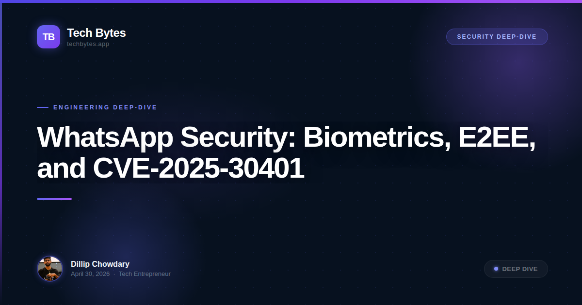 WhatsApp Security: Biometrics, E2EE, and CVE-2025-30401