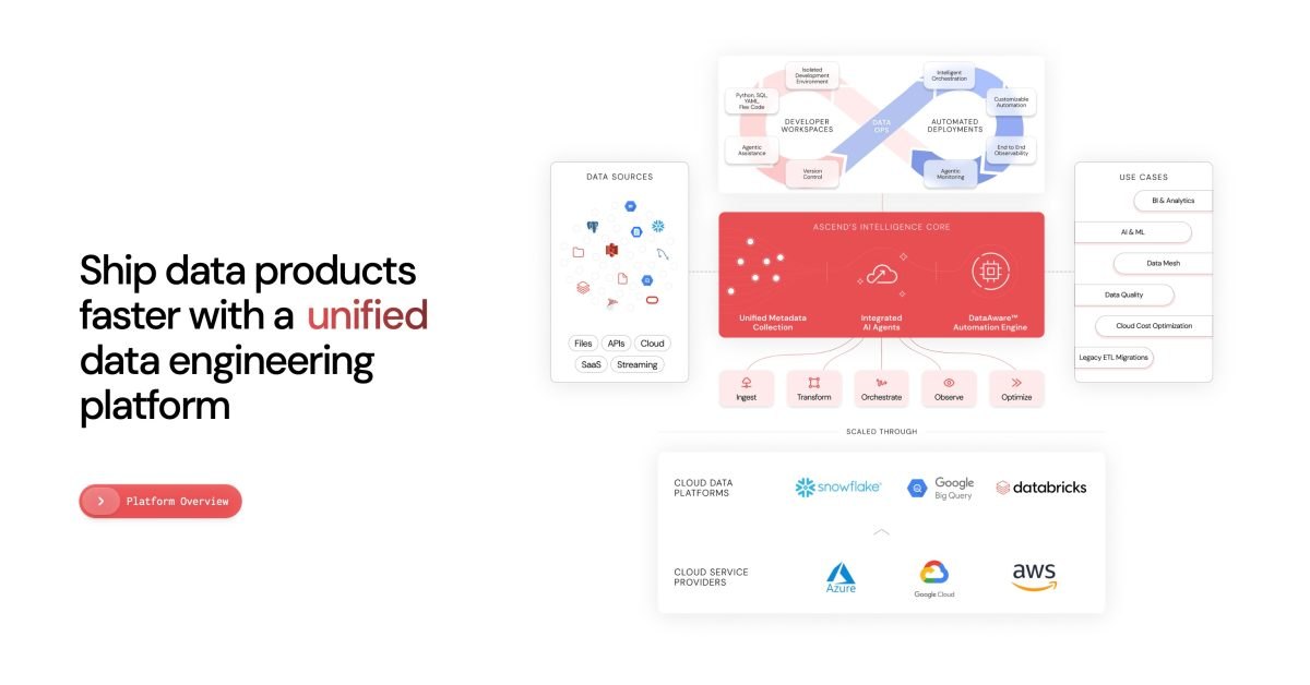 Apple acquires Ascend․io, an agentic AI engineering startup