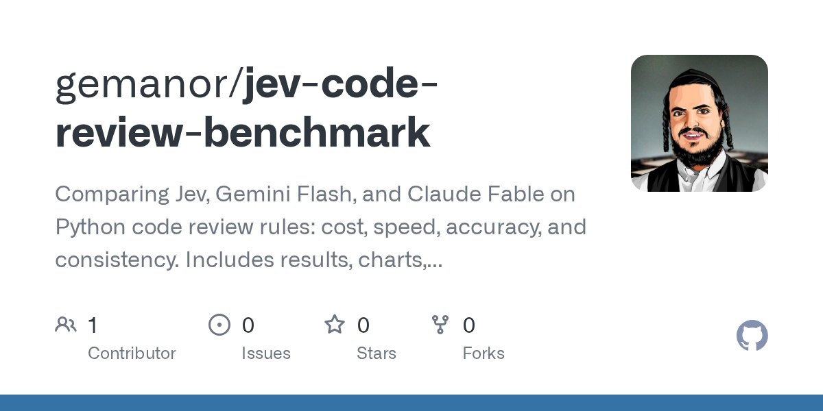Benchmark Jev vs. Gemini Flash and Claude Fable on Code Review