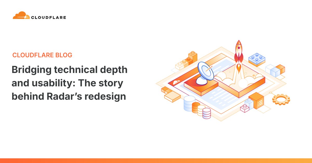 Bridging technical depth and usability: The story behind Radar’s redesign