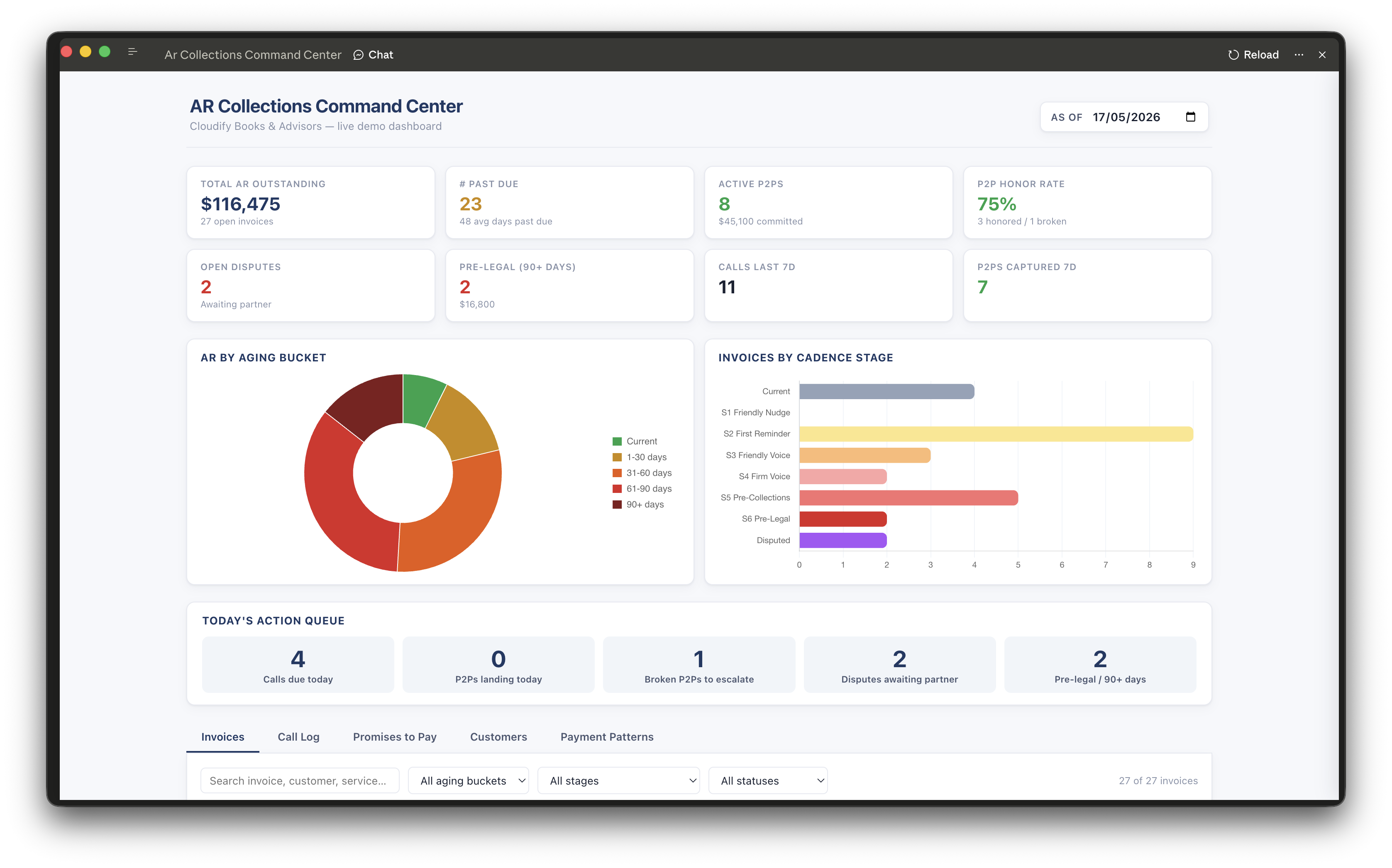 Can you use Claude Cowork to automate A/R?