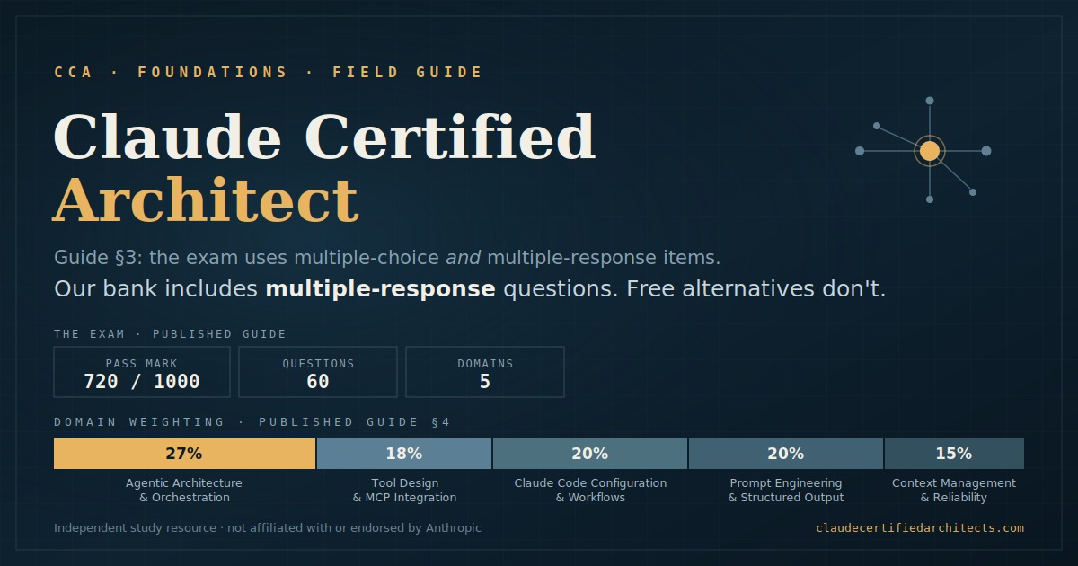 CCAO-F vs. CCAR-F: which Claude certification should you take?