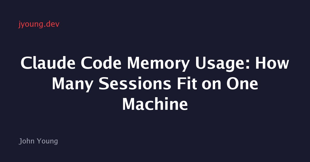 Claude Code Memory Usage: How Many Sessions Fit on One Machine
