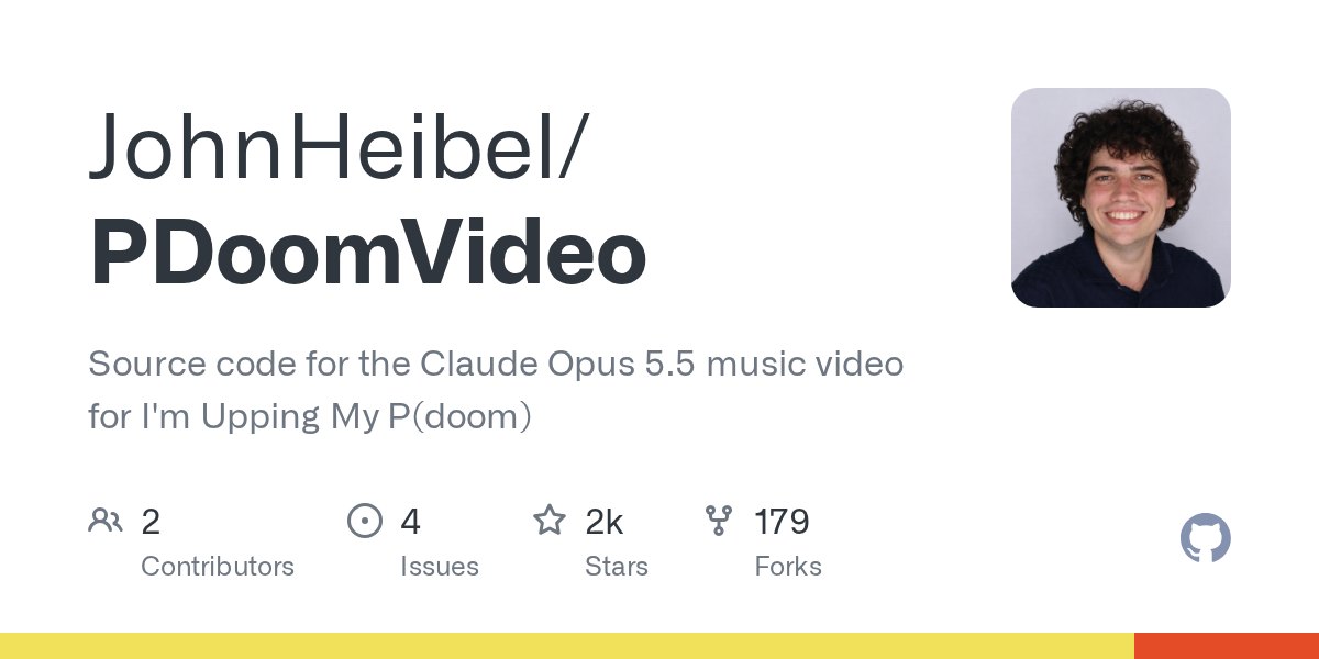 Claude Pop – I'm Upping My P(Doom) news update