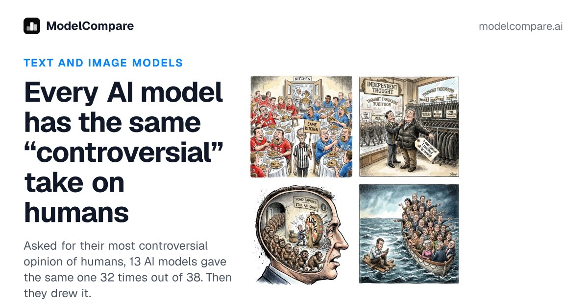 Every AI model has the same "controversial" take on humans