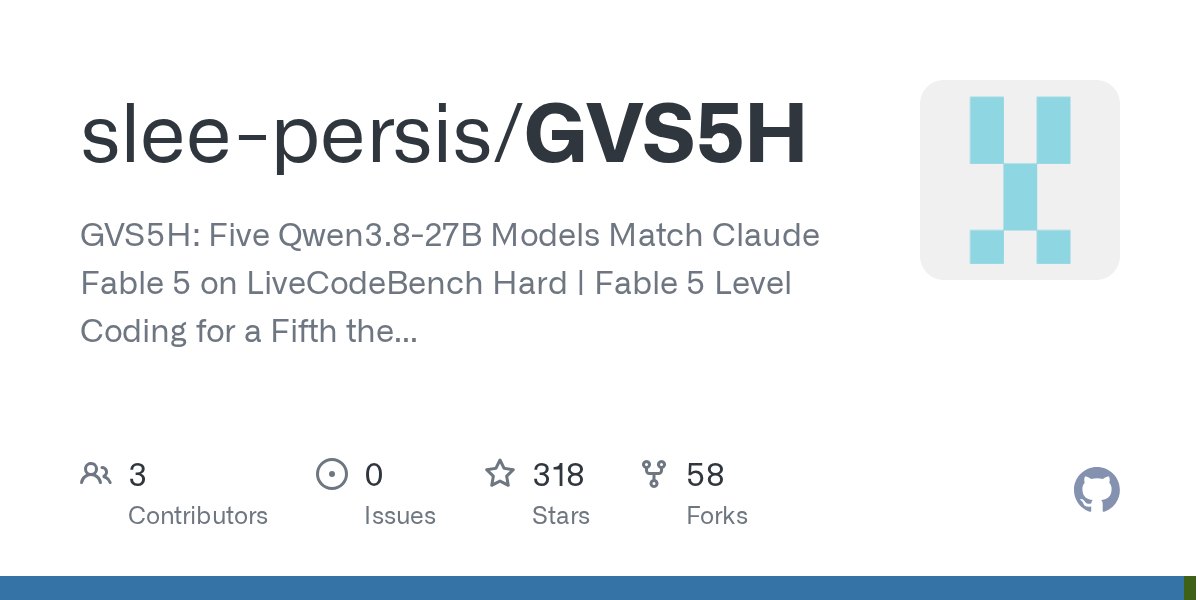 GVS5H: Five Qwen3.8-27B Models Match Claude Fable 5 on LiveCodeBench Hard