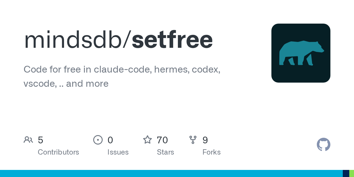 Hack: Coding at No Cost in Codex, Claude Code, Hermes, VSCode