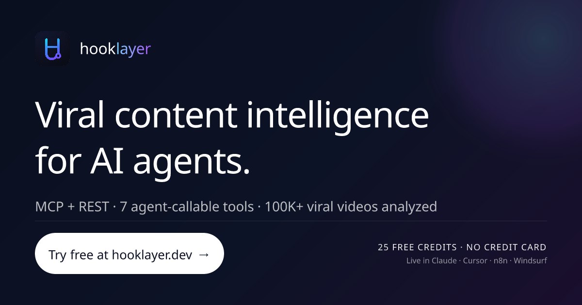 HookLayer – Content intelligence as an MCP server