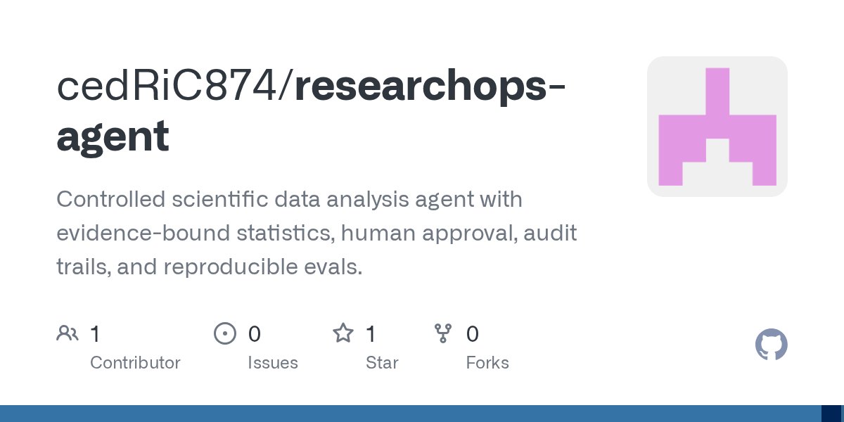 How to Design an Agent Evaluation That Doesn't Lie to You