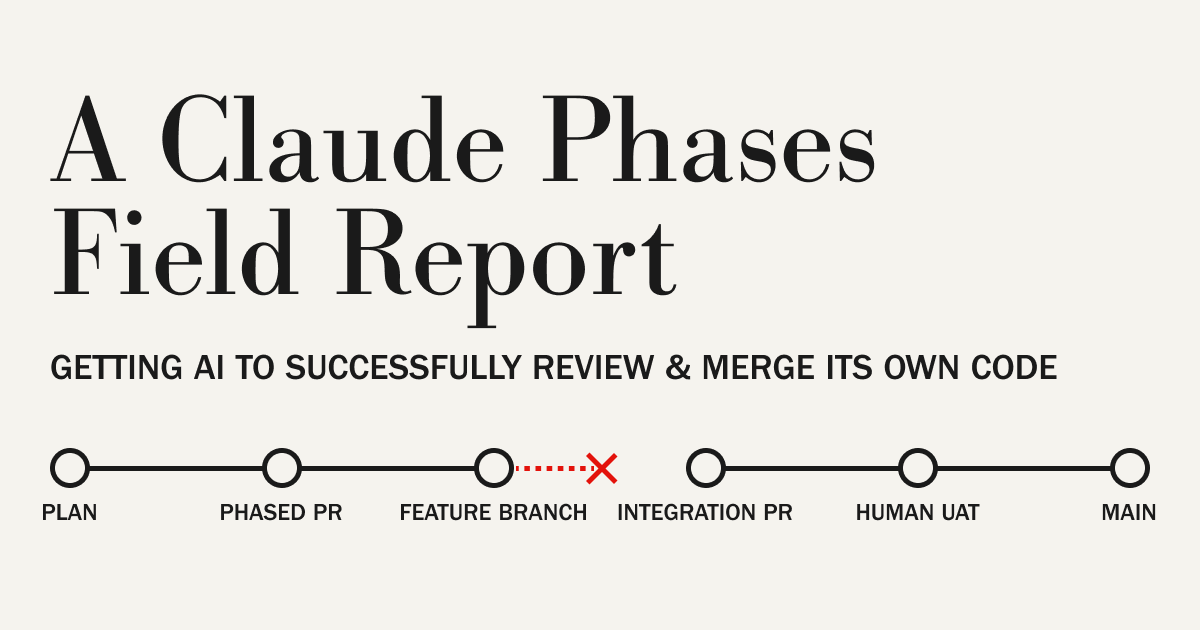 A developer let Claude Merge 38 PRs. Here's What Broke