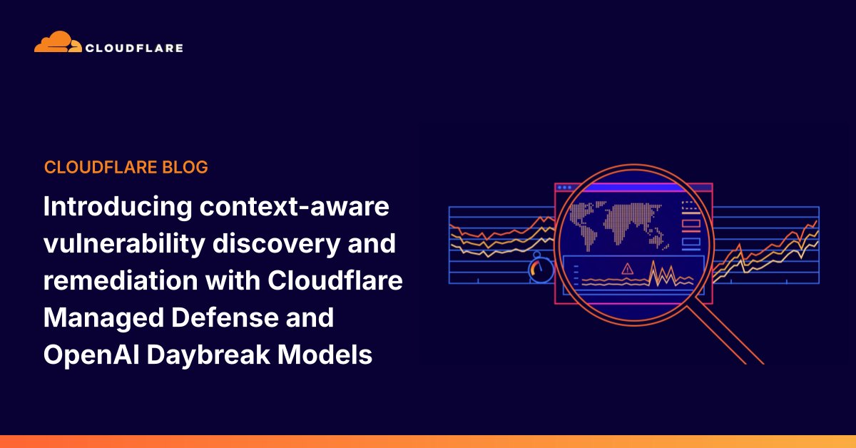 Introducing context-aware vulnerability discovery and remediation