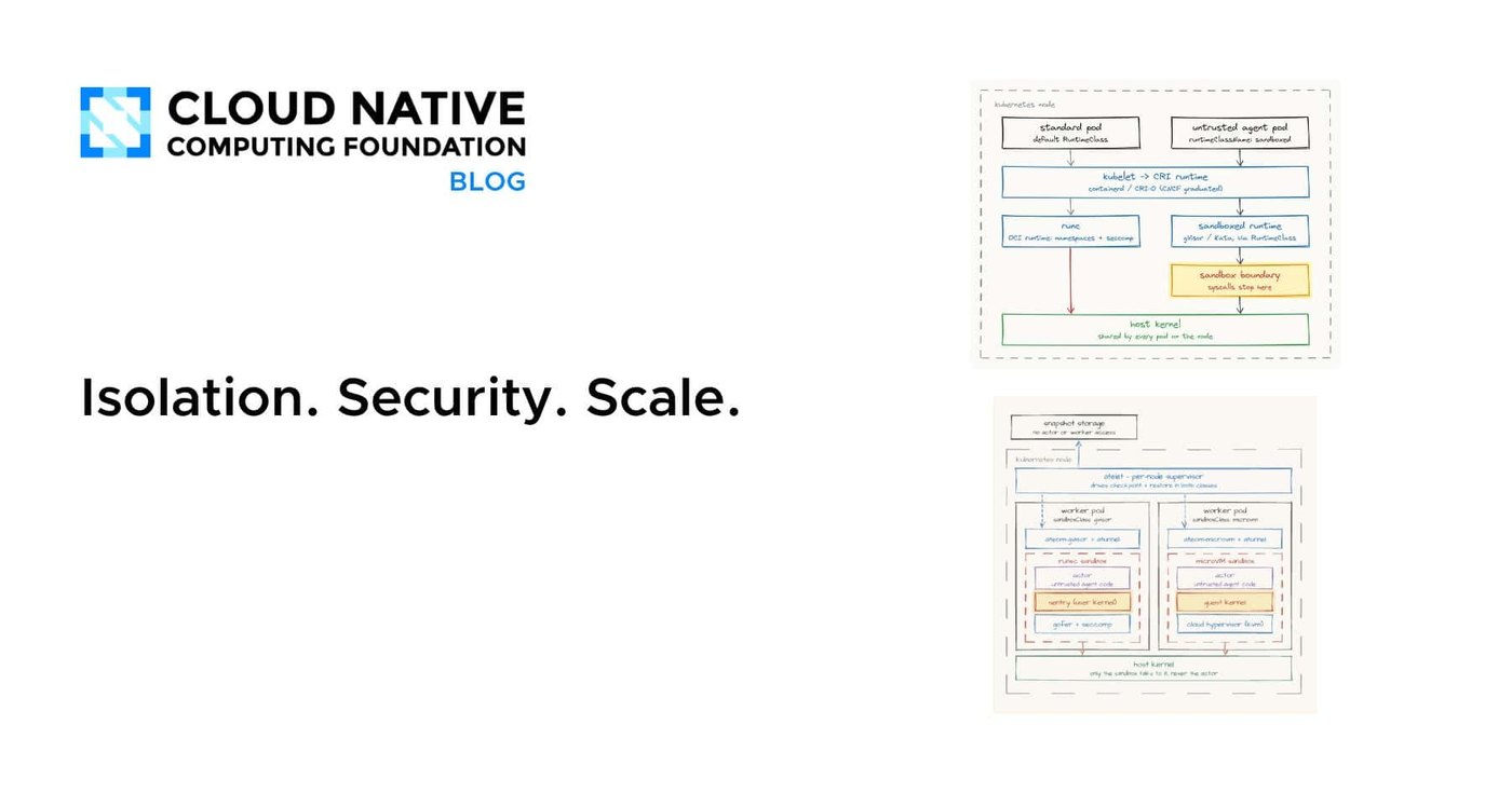 Isolation. Security. Scale: Without these three things, Agents cannot be