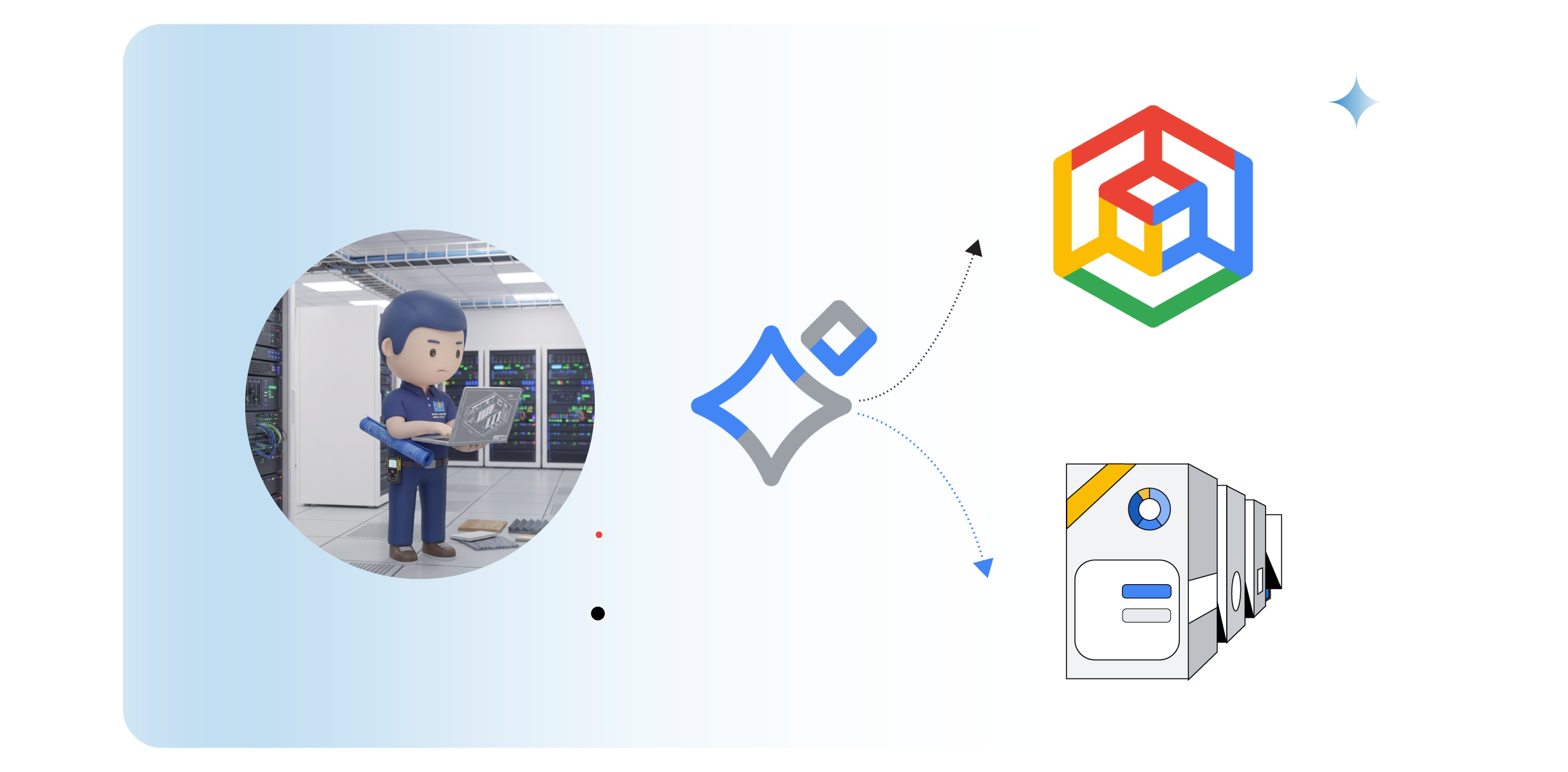 Networking for AI inference model serving - GKE only and for all other