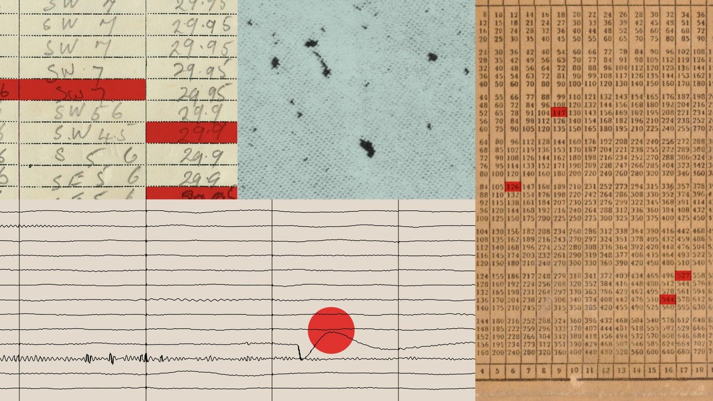 Oct 9, 2026 Alignment Investigating unintended model actions in our