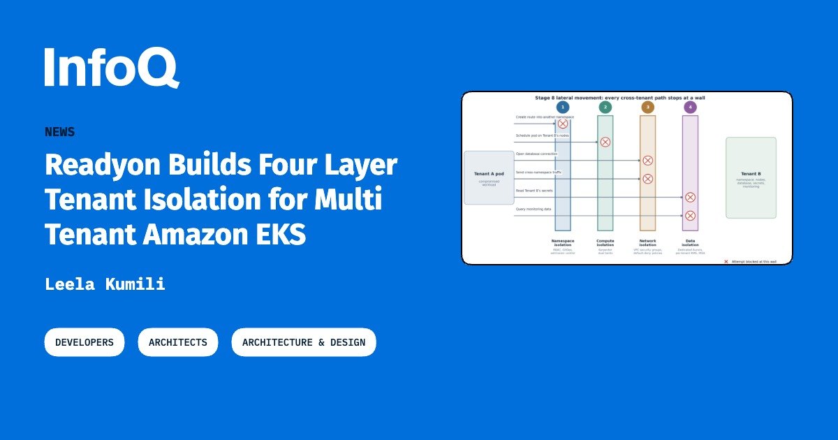 Readyon Builds Four Layer Tenant Isolation for Multi Tenant Amazon EKS