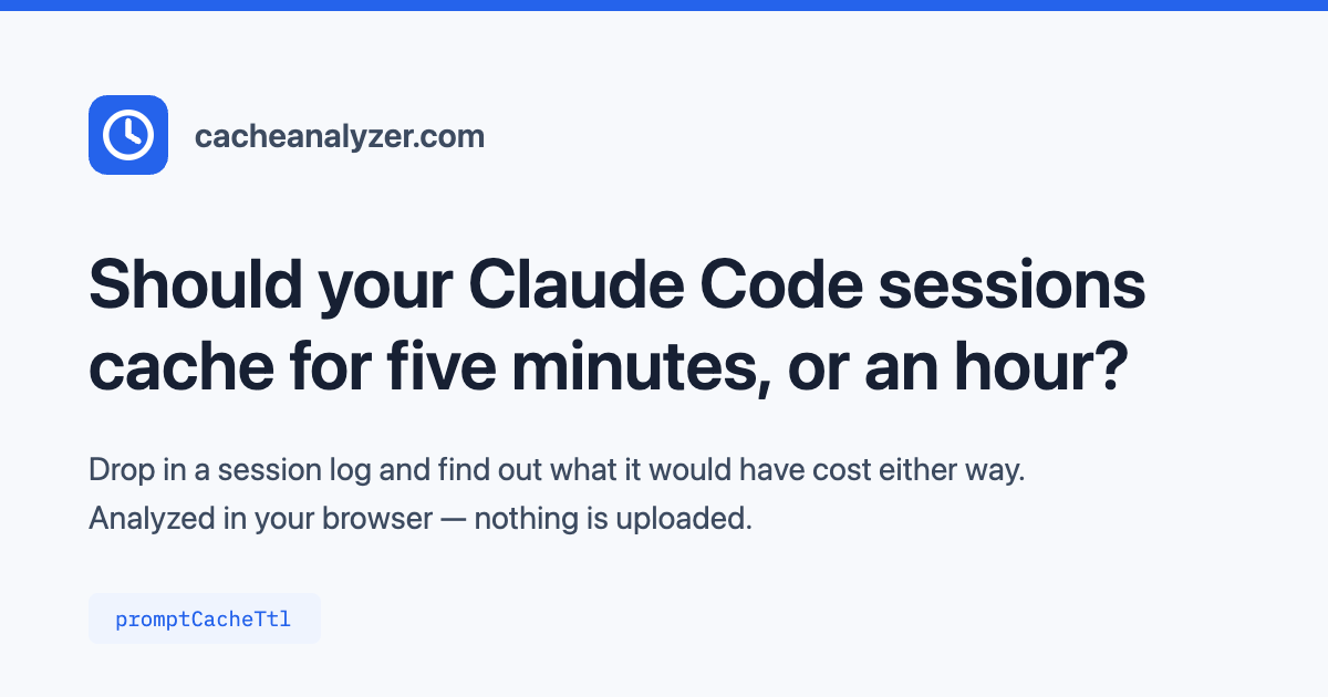 Should your Claude Code sessions cache for five minutes, or an hour?