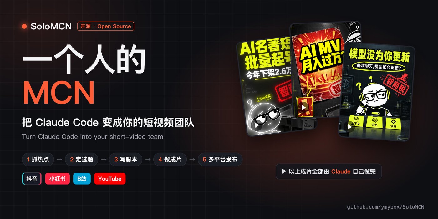 SoloMCN – Claude Code as the runtime for a one-person video studio