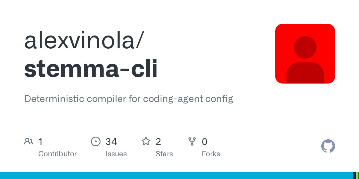 Stemma – one source of truth for Claude.md, AGENTS.md and Copilot