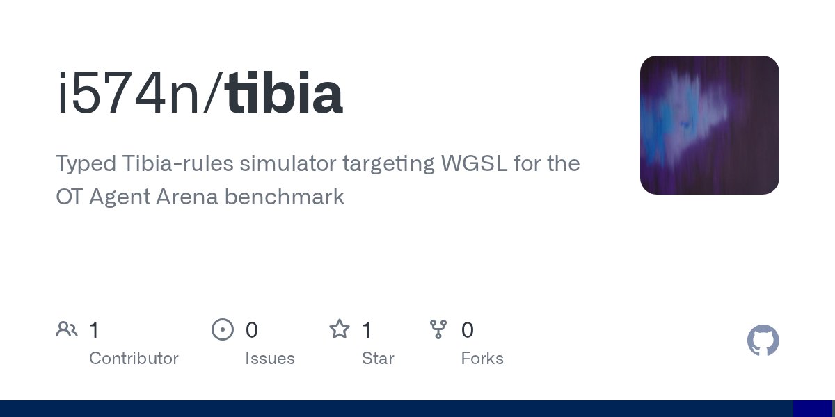 Typed Tibia-rules simulator targeting WGSL for the OT Agent Arena benchmark
