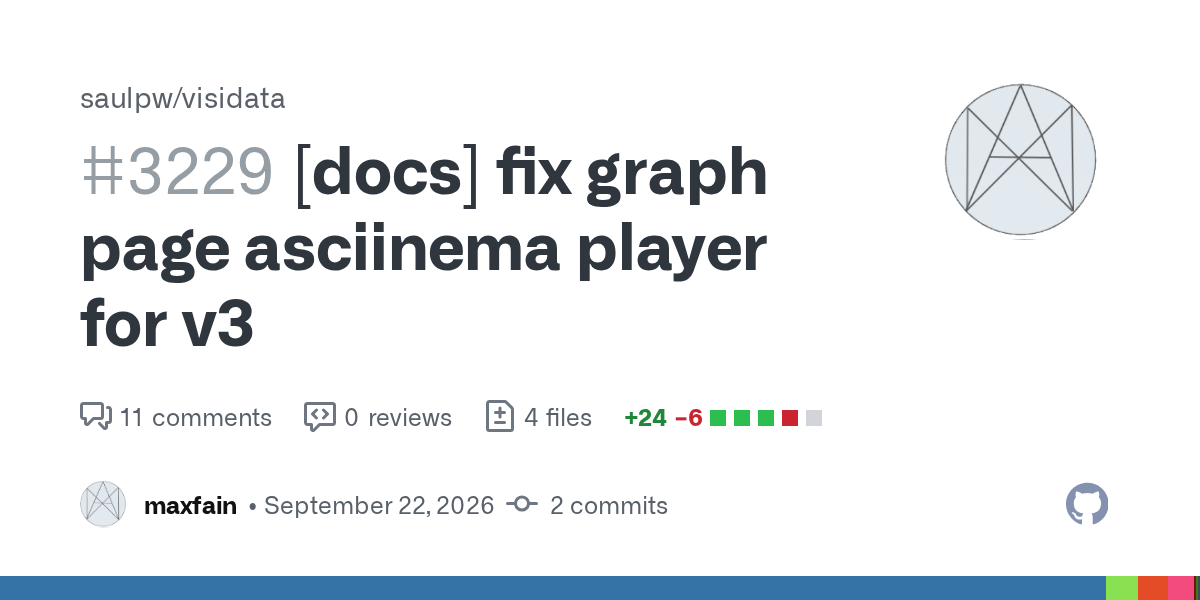 GitHub used an AI agent to fix an open-source bug. Someone asked to ban us