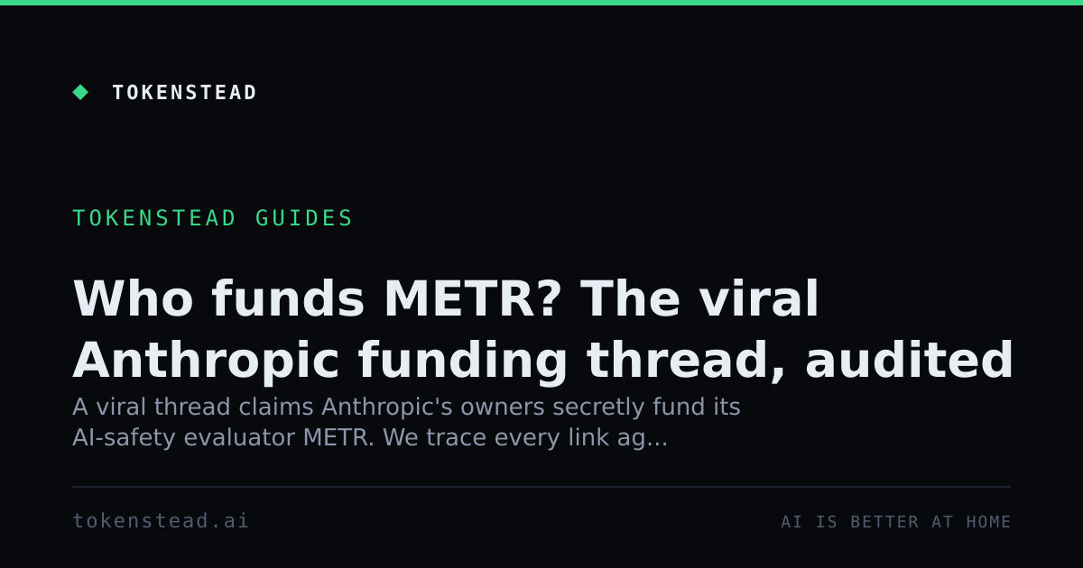 Who funds METR? The viral Anthropic funding thread